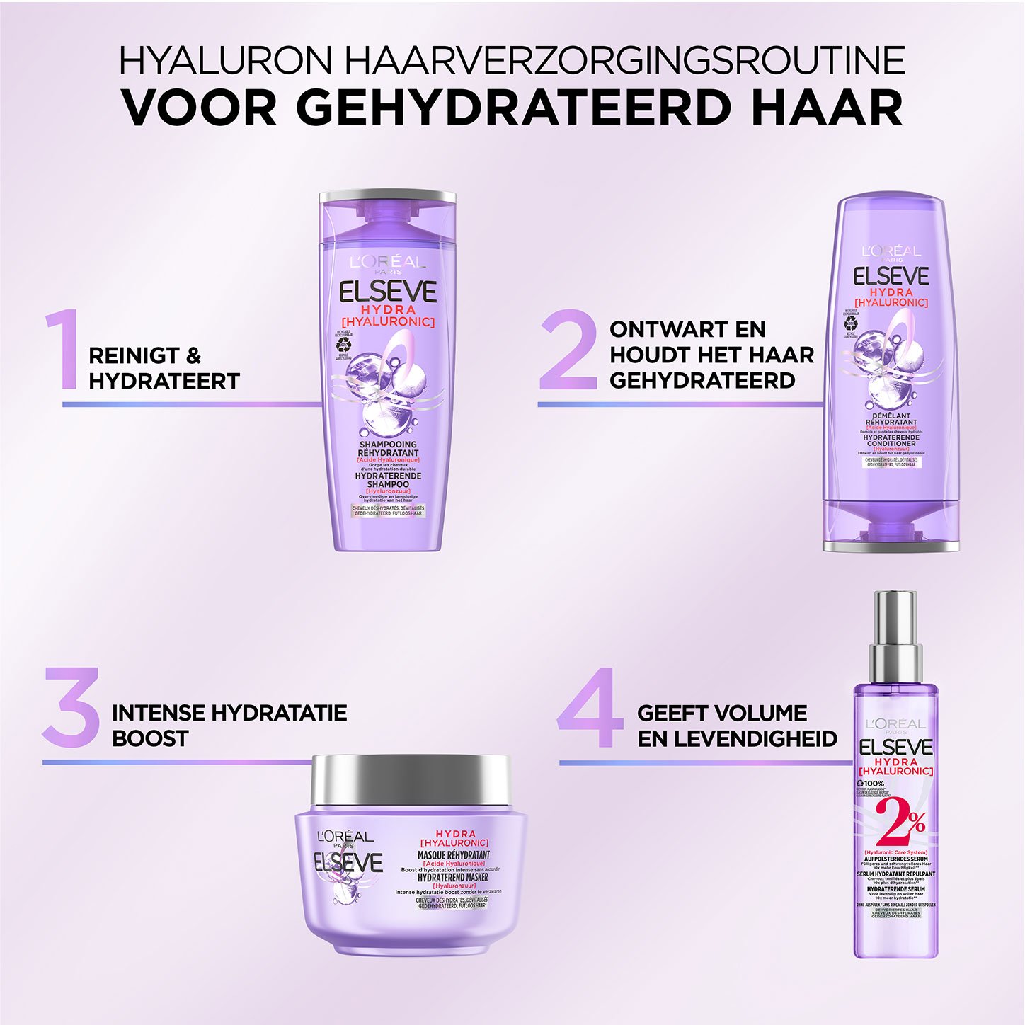 OAP ECOM HAIRCARE HYALURON AP ROUTINE BE NLjpg Master Copy